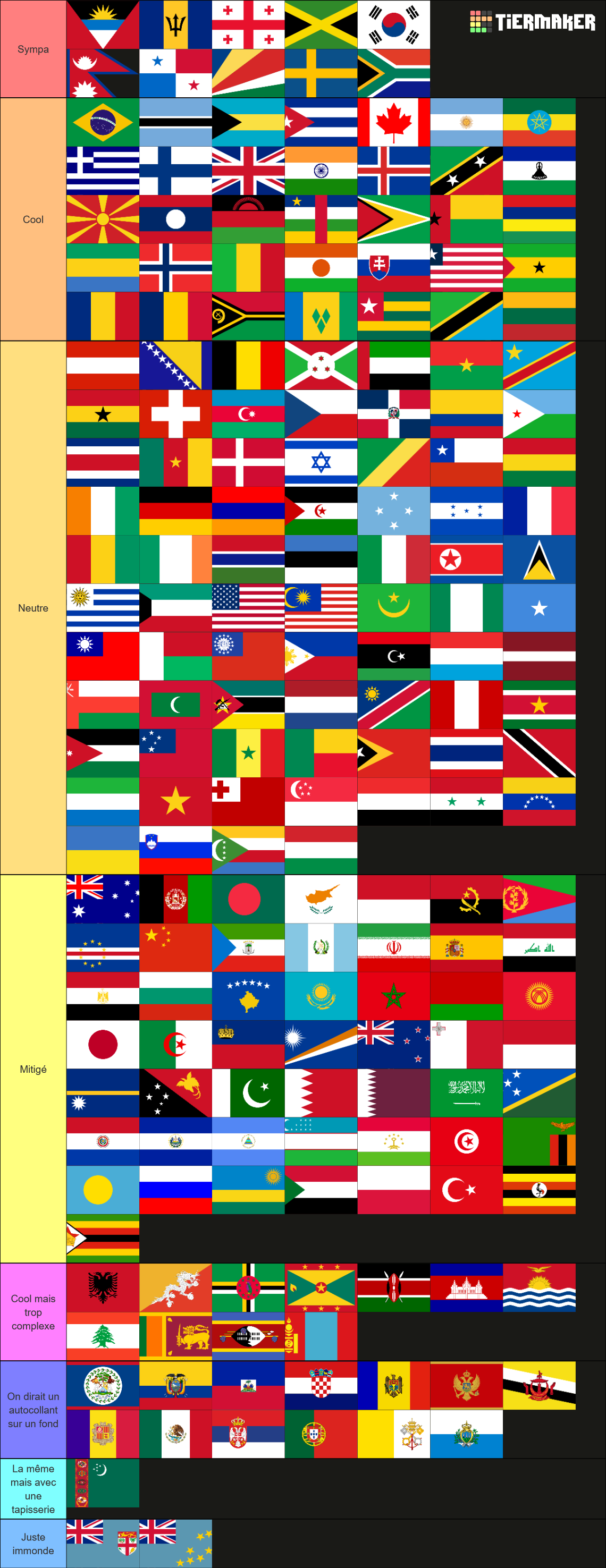 World Flags Tier List (Community Rankings) - TierMaker