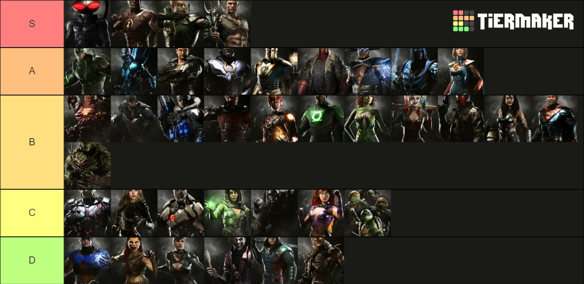 Injustice 2 Characters Tier List (Community Rankings) - TierMaker