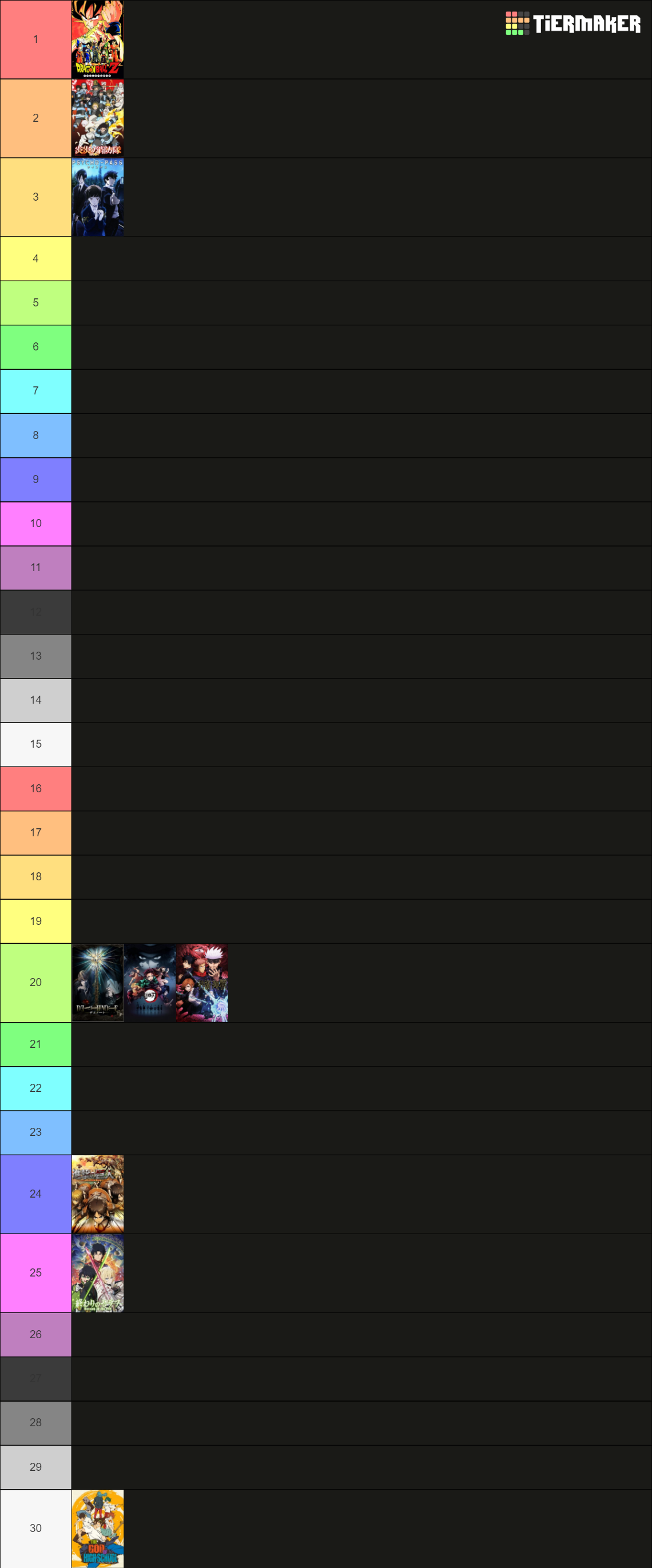 netflix anime tier list 2024