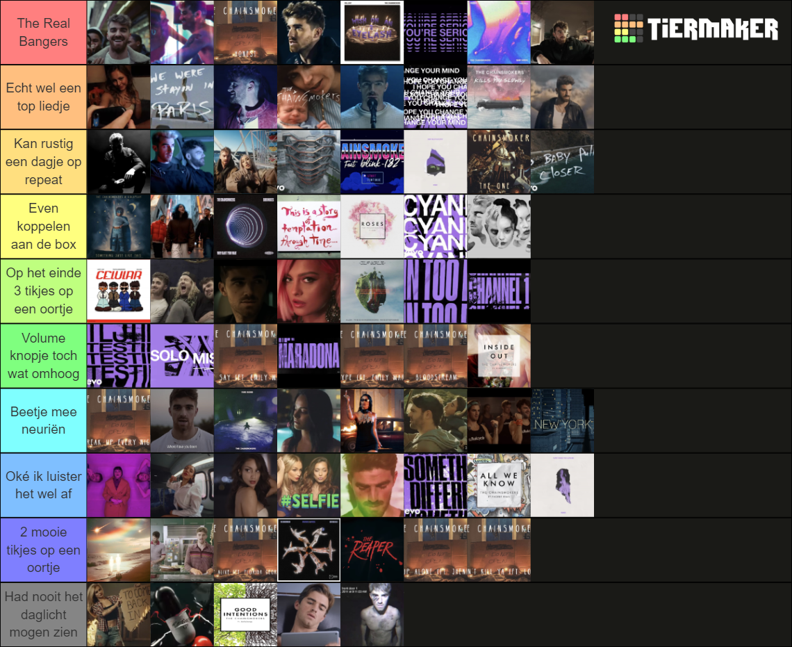 The chainsmokers songs Tier List (Community Rankings) - TierMaker