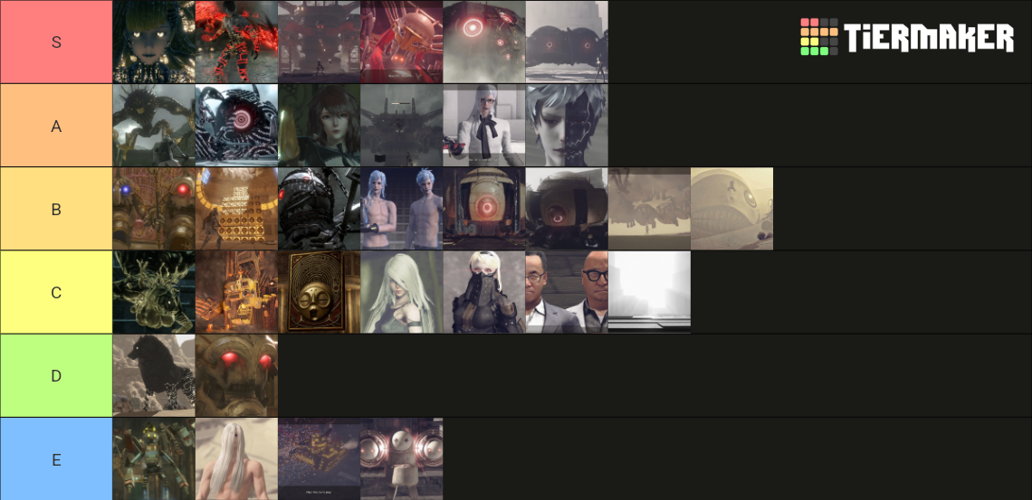 Nier automata/replicant bosses Tier List (Community Rankings) - TierMaker