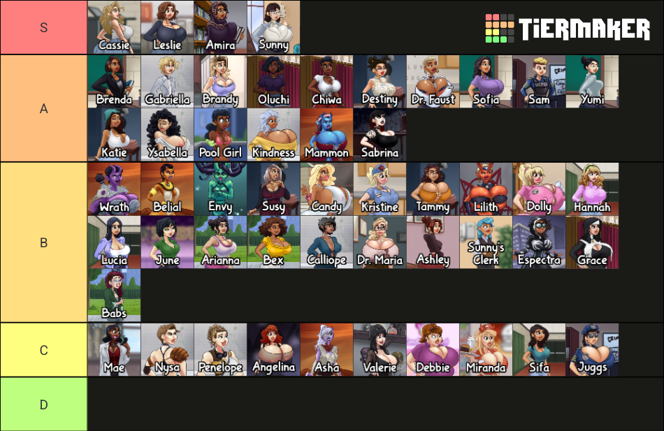 Demon Deals Characters Tier List (Community Rankings) TierMaker Demon Deals Characters Tier List (Community Rankings) TierMaker