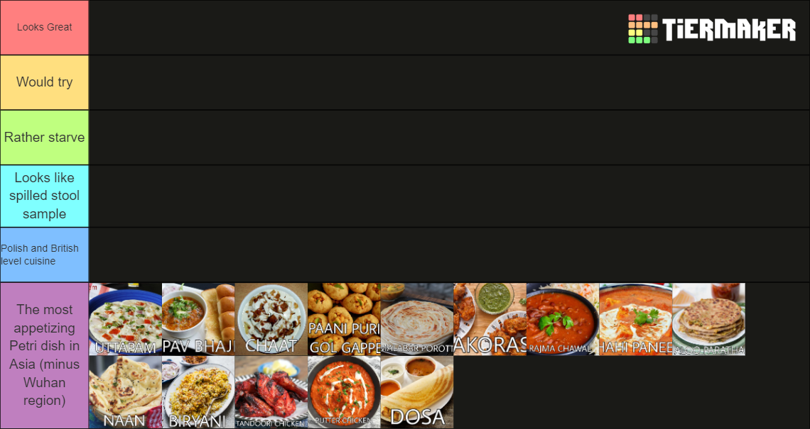 Indian Cuisine Tier List Rankings) TierMaker