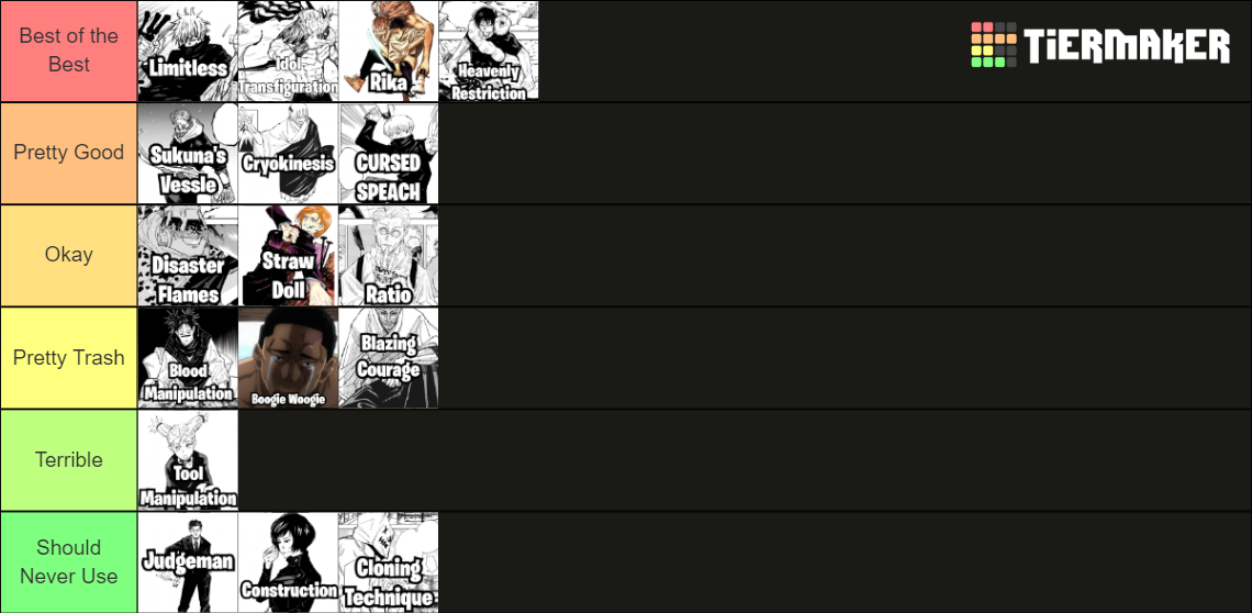 JuJutsu Infinite Innate Tier List Rankings) TierMaker