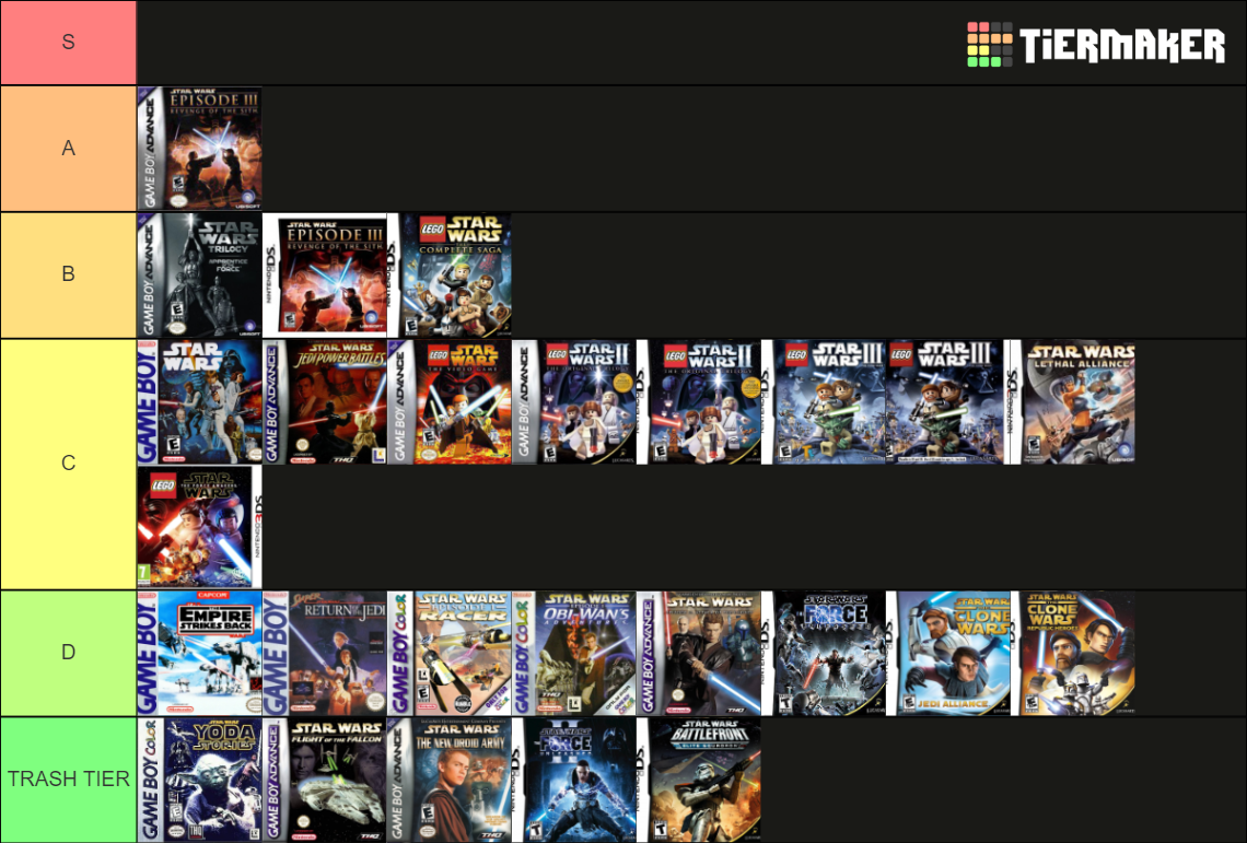 Star Wars Games on Nintendo Handheld Platforms Tier List