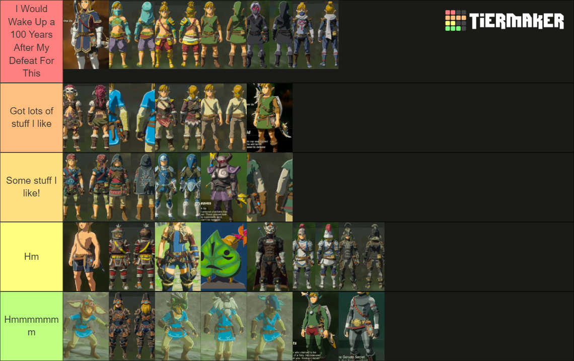 Botw outfits! Tier List Rankings) TierMaker