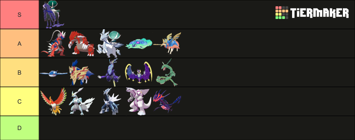 VGC Regulation G Restricted Legendaries Tier List (Community Rankings ...