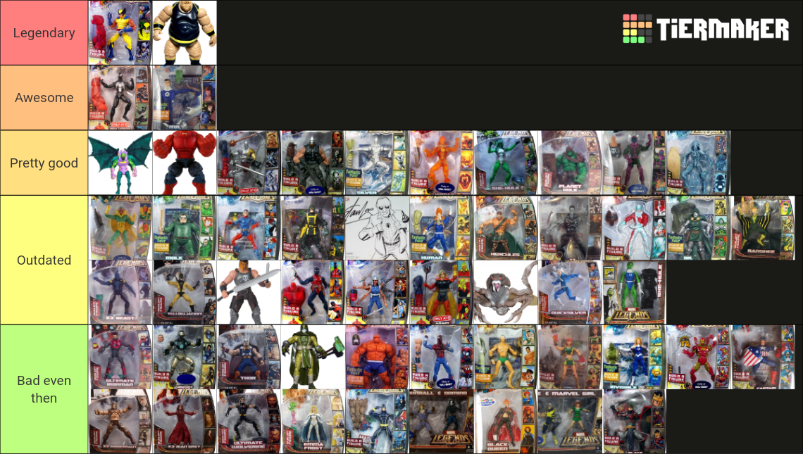 Best marvel legends part 3 Tier List Rankings) TierMaker