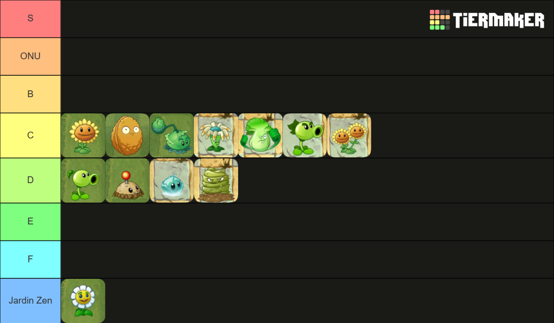 All Pvz2 Plants Tier List Rankings) TierMaker