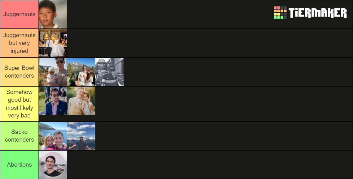 Fantasy Football Team Tiers Tier List Rankings) TierMaker