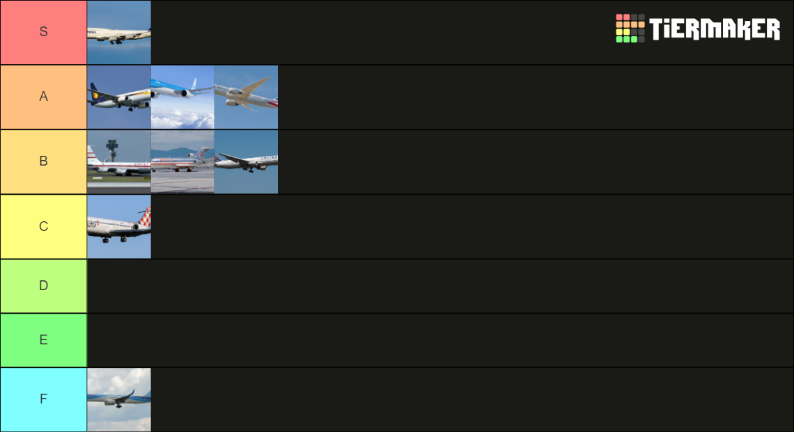 Boeing Aircraft Tier List Community Rankings Tiermaker