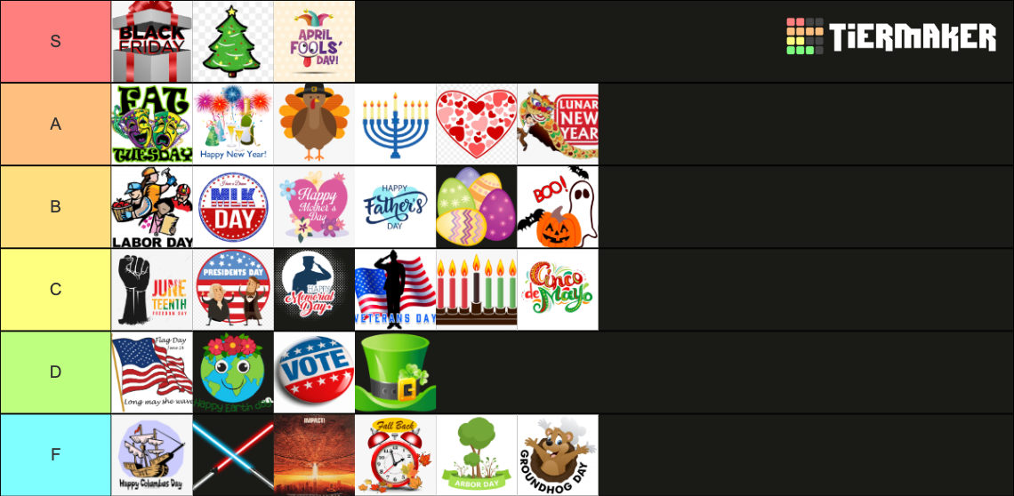 Ultimate Holiday Tier List Rankings) TierMaker
