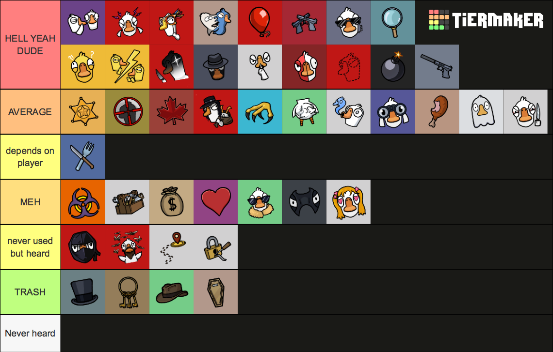 Goose Goose Duck Roles 2023 (Stalker + Esper Duck) Tier List