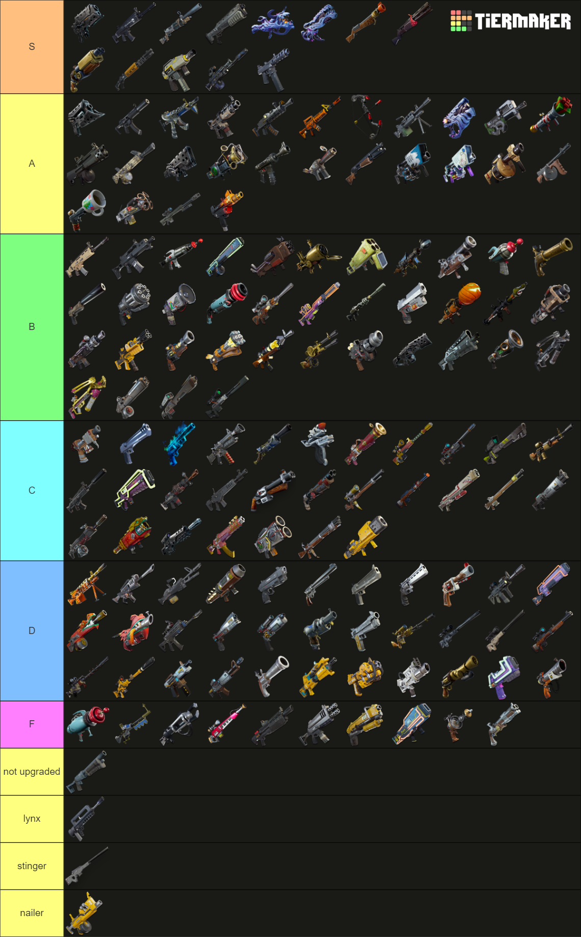 Fortnite: Save the World (Ranged Weapons) Tier List (Community Rankings ...