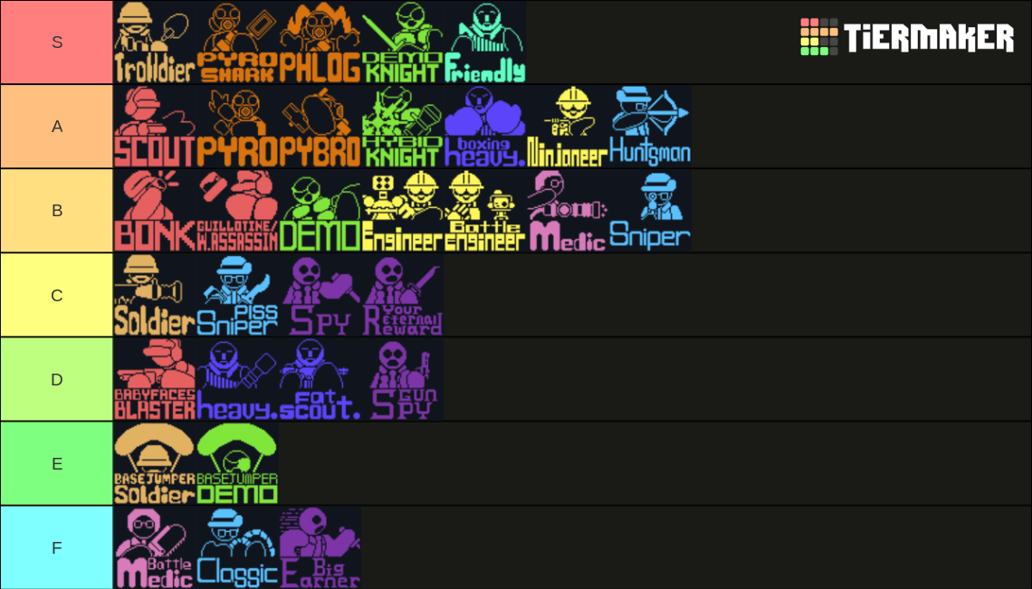 TF2 Classes/Subclasses Tier List (Community Rankings) - TierMaker