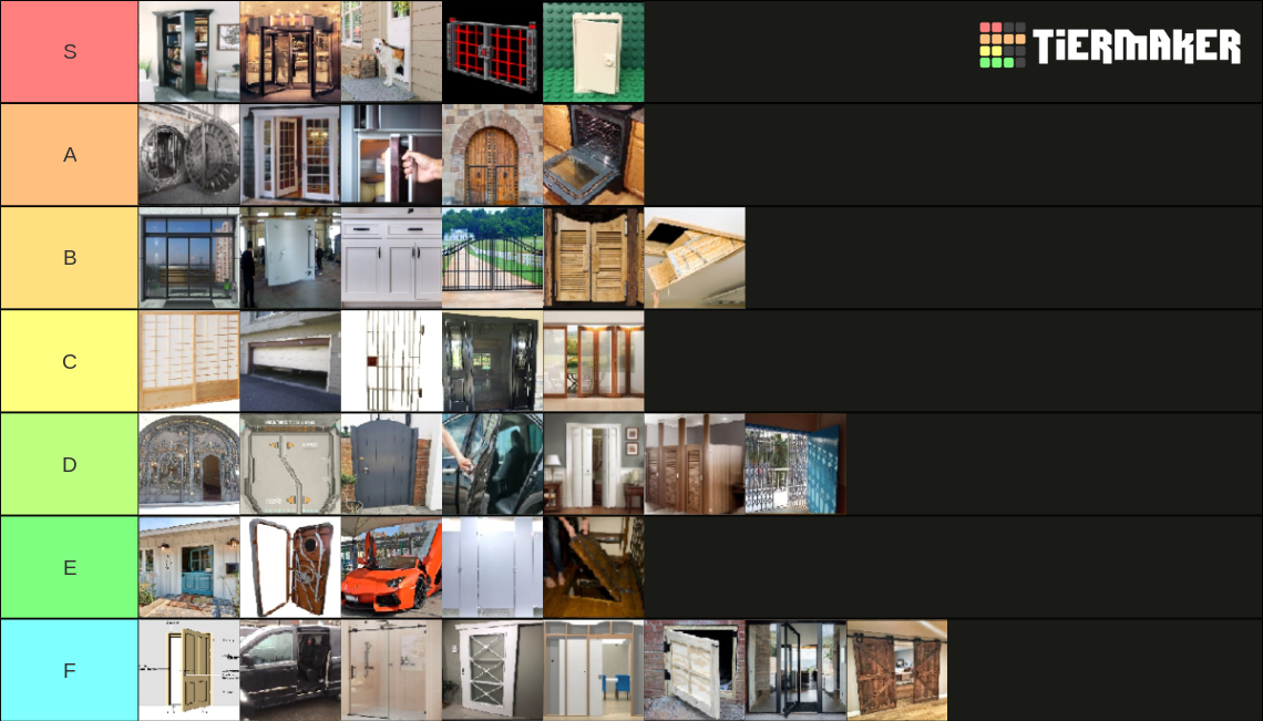 The SUPER Door Tierlist (41 Doors) Tier List Rankings) TierMaker