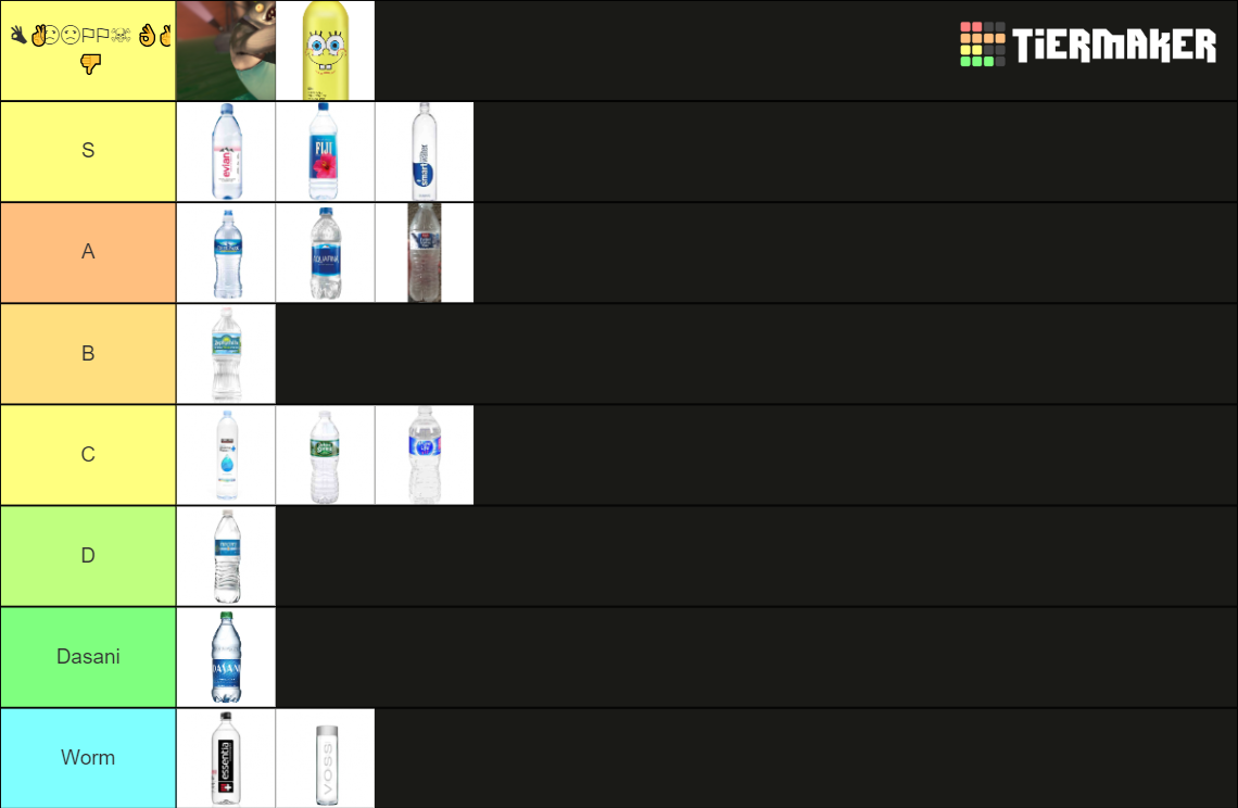 Bottled Water Tier List Rankings) TierMaker