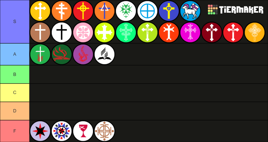 Christian Denominations Tier List (Community Rankings) - TierMaker