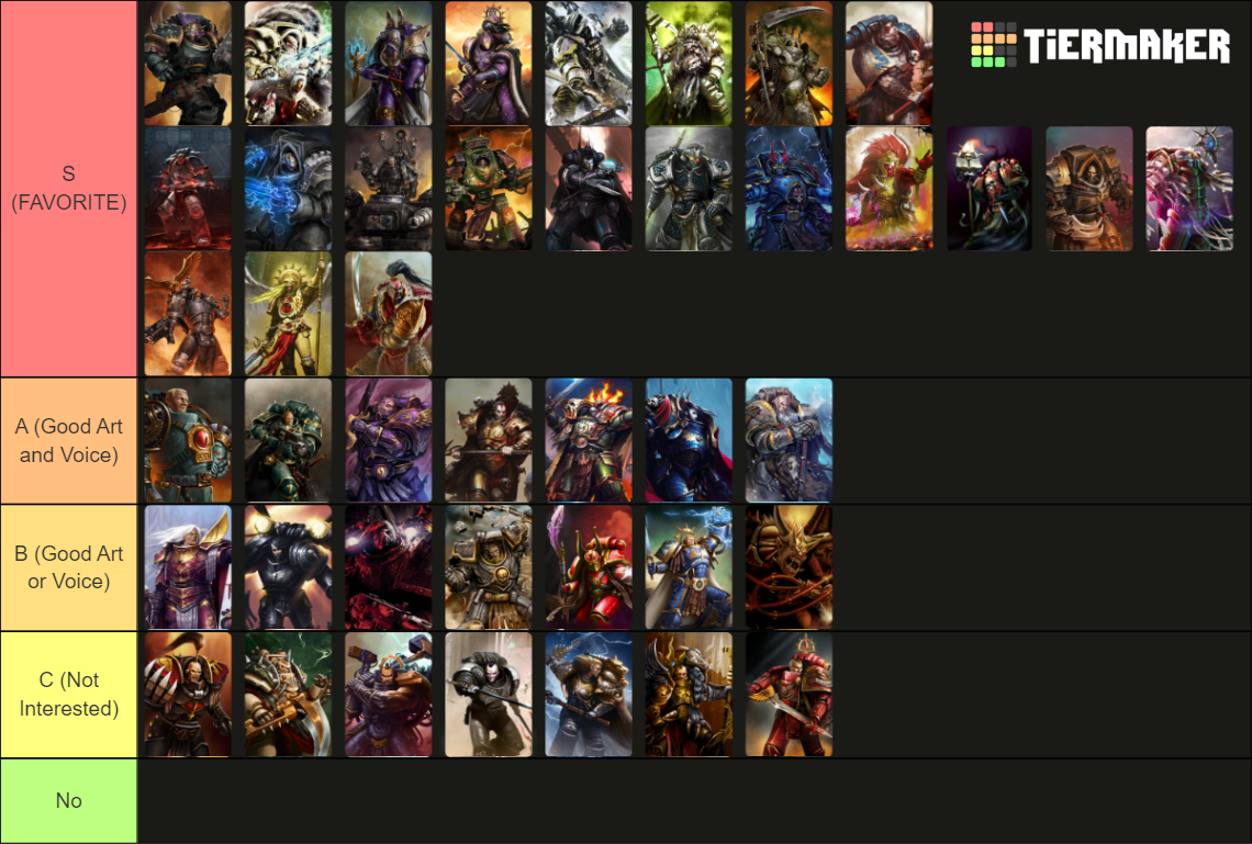 Horus Heresy Legion Alternative Art Tier List Rankings