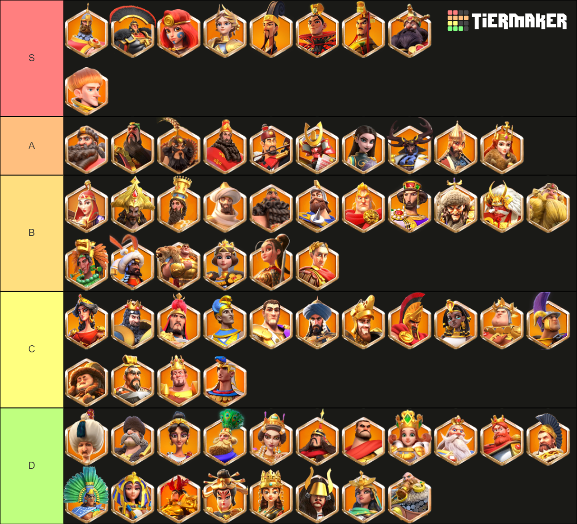 Rise Of Kingdoms ROK Legendary 2024 Tier List Community   Rise Of Kingdoms Rok   Legendary Sept 2023 16045795 1697531631 