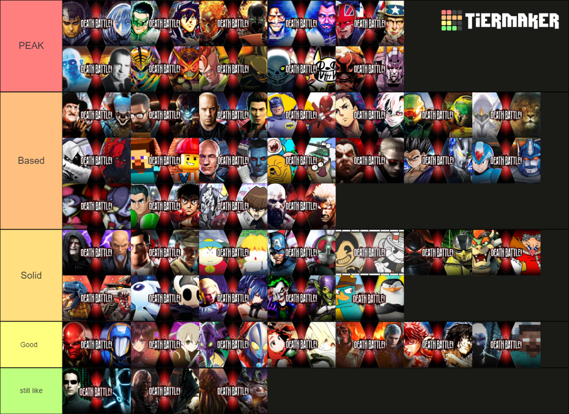 SirusStuff's Top 50 Death Battle Matchups Tier List (Community Rankings ...