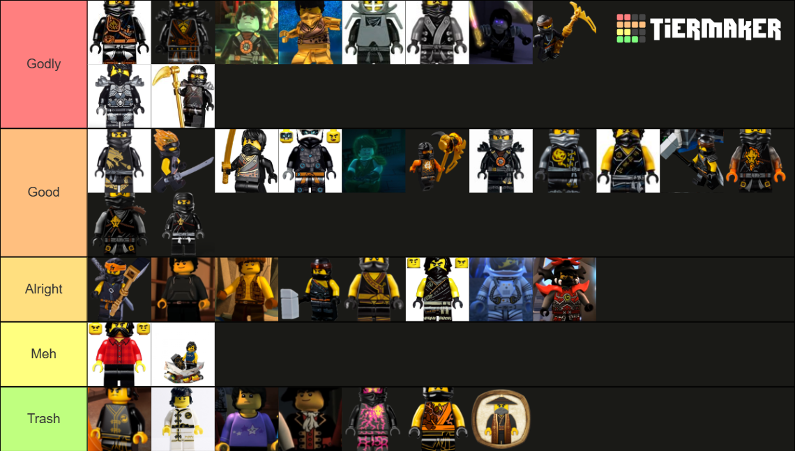 Ranking all of Cole