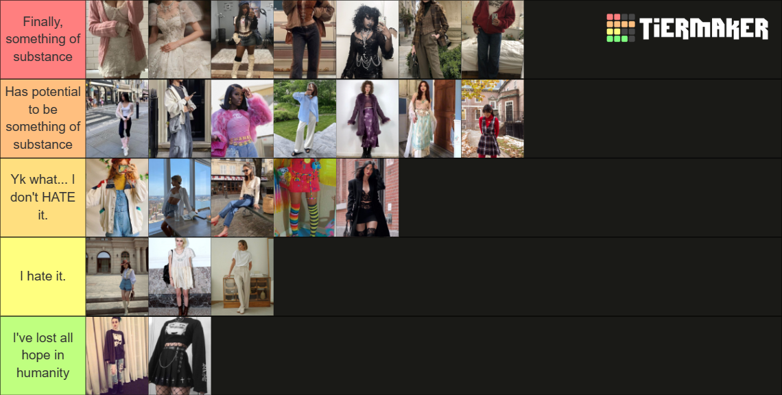 Ranking aesthetics Tier List (Community Rankings) - TierMaker