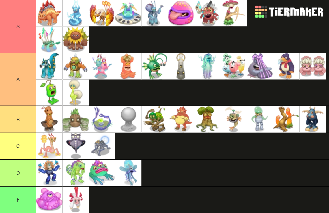 My Singing Monsters Double Element Monsters Tier List (Community ...