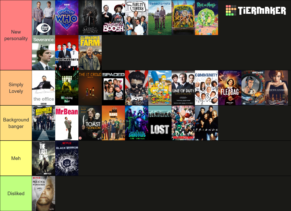 Tv Shows Tier List Community Rankings Tiermaker