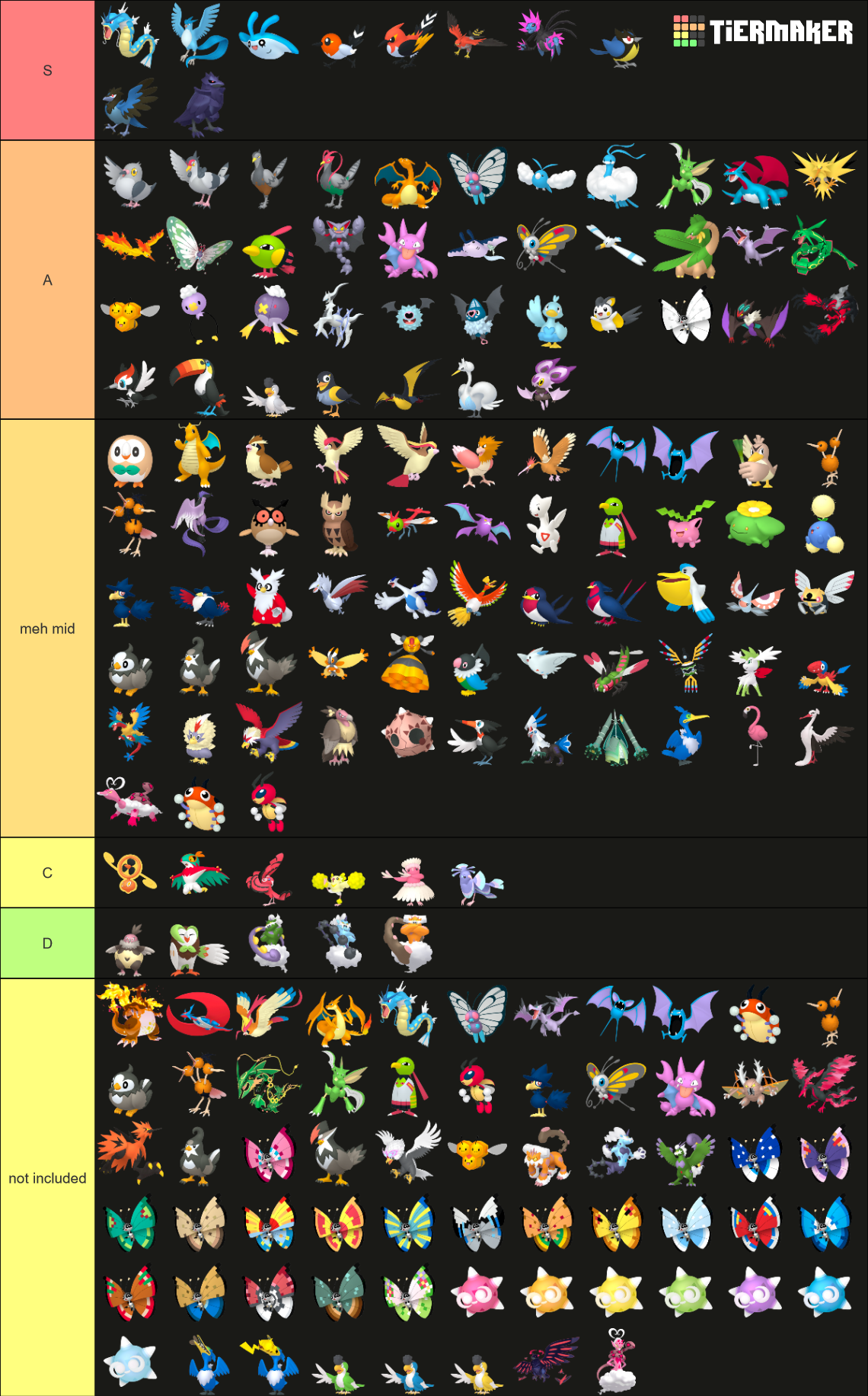 Flying Type Pokémon (Pokemon) Tier List (Community Rankings) - TierMaker