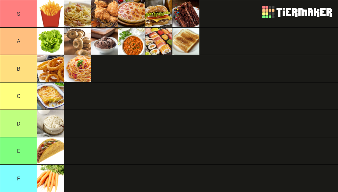 Food Tier List Community Rankings TierMaker food-tier-list-community-rankings-tiermaker