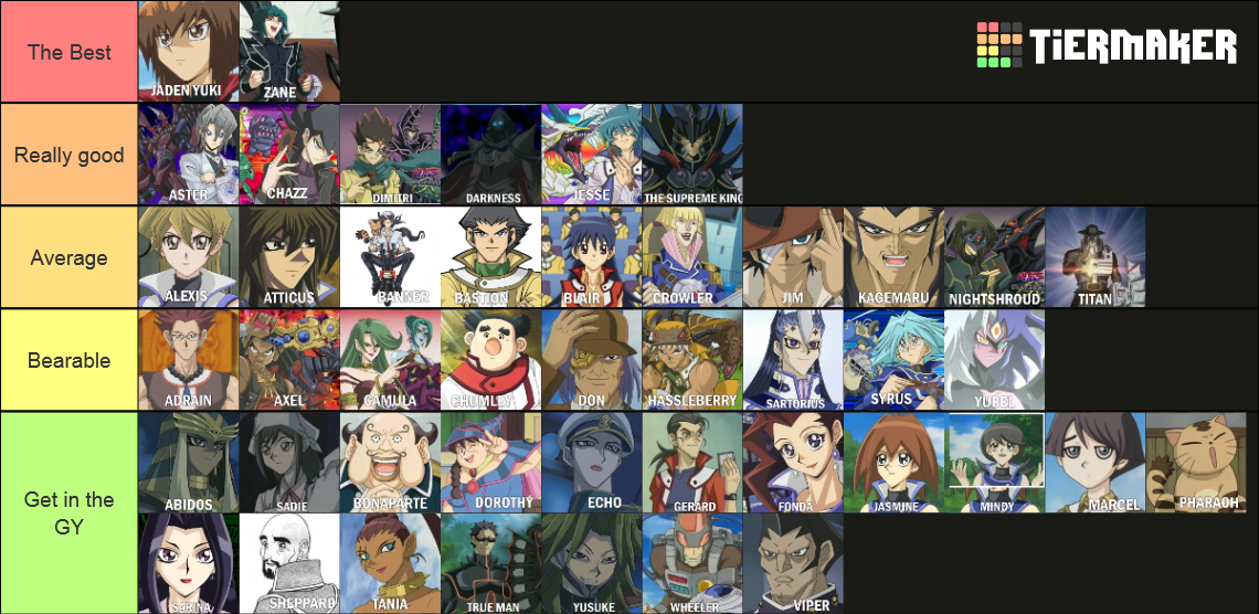 Yugioh GX character rankings Tier List Rankings) TierMaker