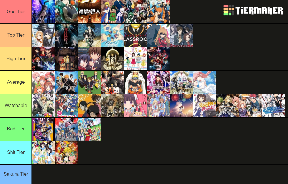 Anime Anime Anime Anime Anime Anime Sad sad Tier List (Community ...