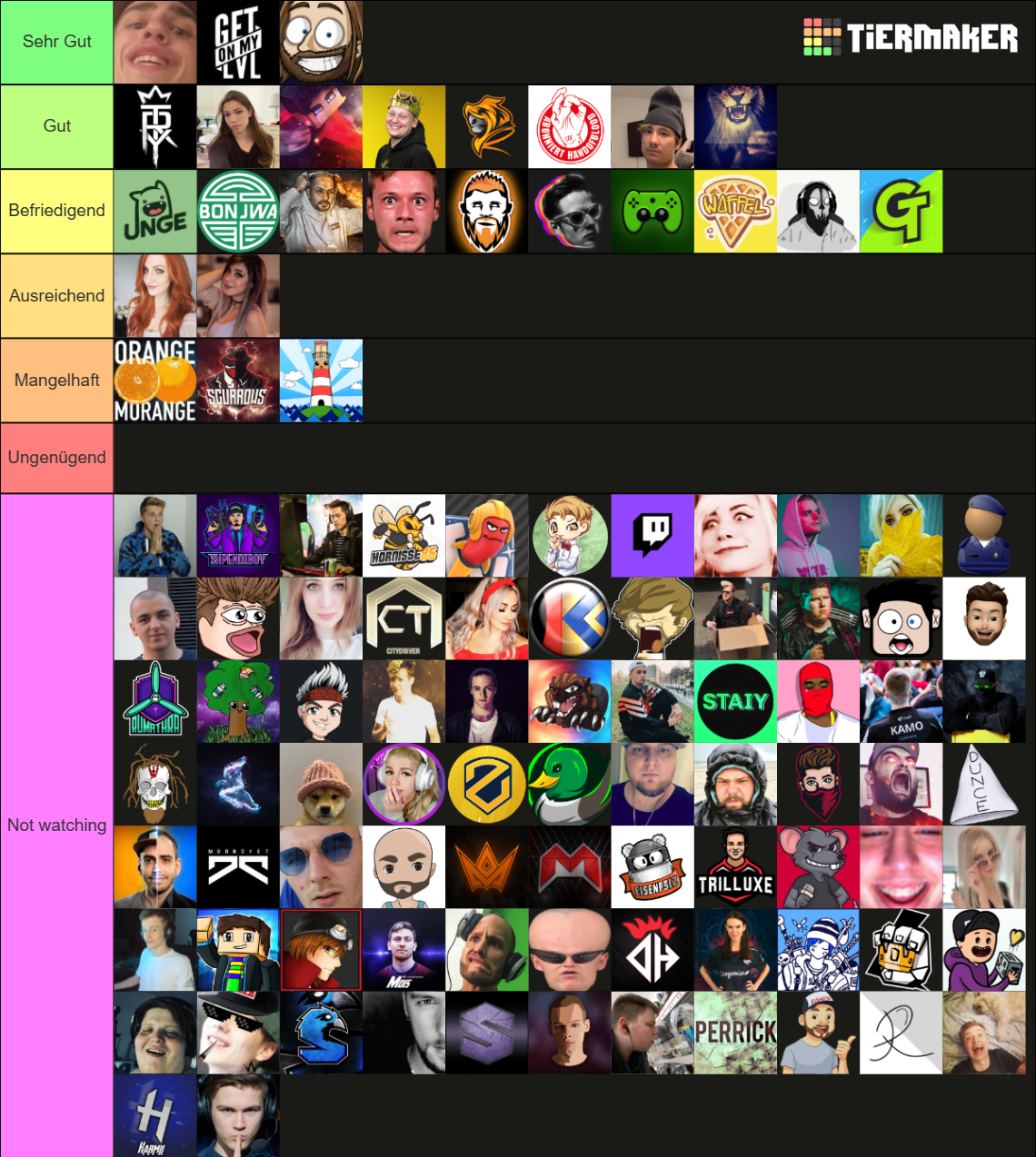 Deutsche Twitch Streamer Tier List Rankings) TierMaker