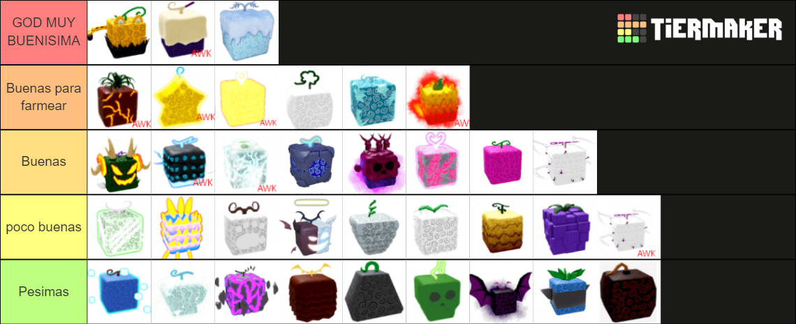 Blox Fruits, Fruits *Has AWK FRUITS* Tier List (Community Rankings ...