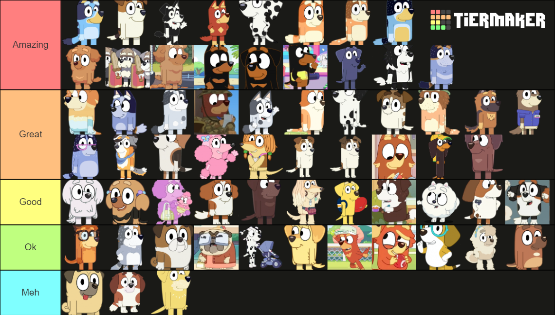 Bluey Characters Tier List Rankings) TierMaker