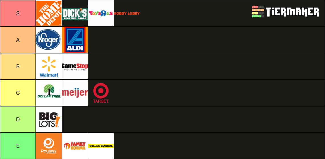 Stores Tier List Rankings) TierMaker