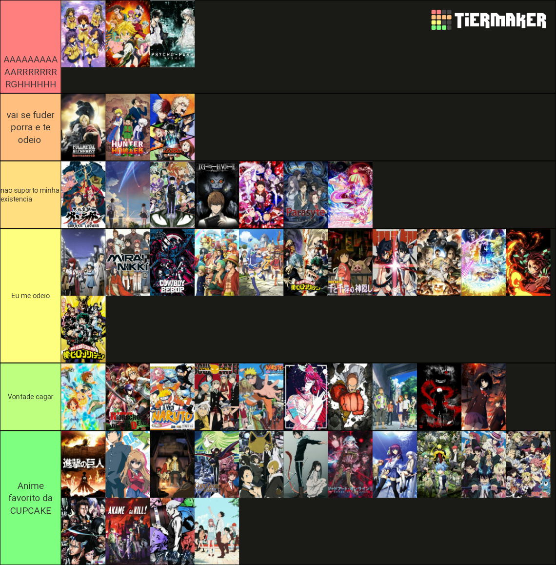 50 ANIMES MAIS POPULARES DO MyAnimeList Tier List (Community Rankings