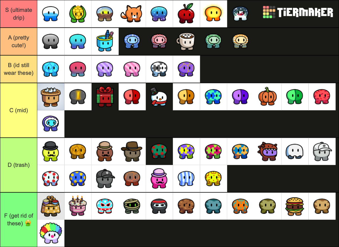 All Gimkit Skins (Gims) Tier List (Community Rankings) - TierMaker
