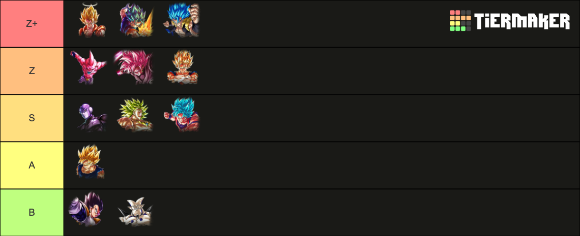 dbl-ultra-tier-list-community-rankings-tiermaker