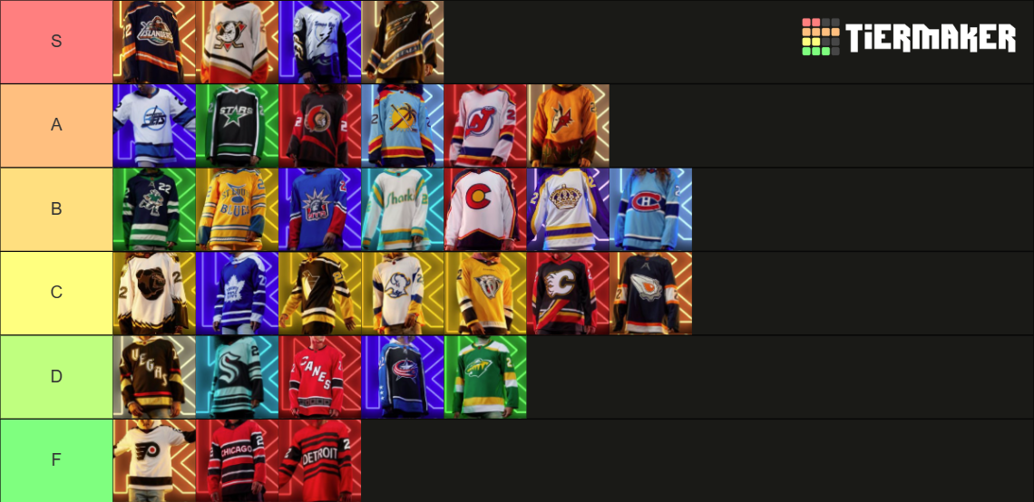 20222023 NHL Reverse Retro Jerseys Tier List Rankings