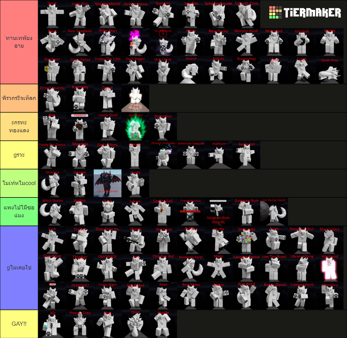 Item Asylum Emote Ranking (Spring Update) Tier List (Community Rankings ...