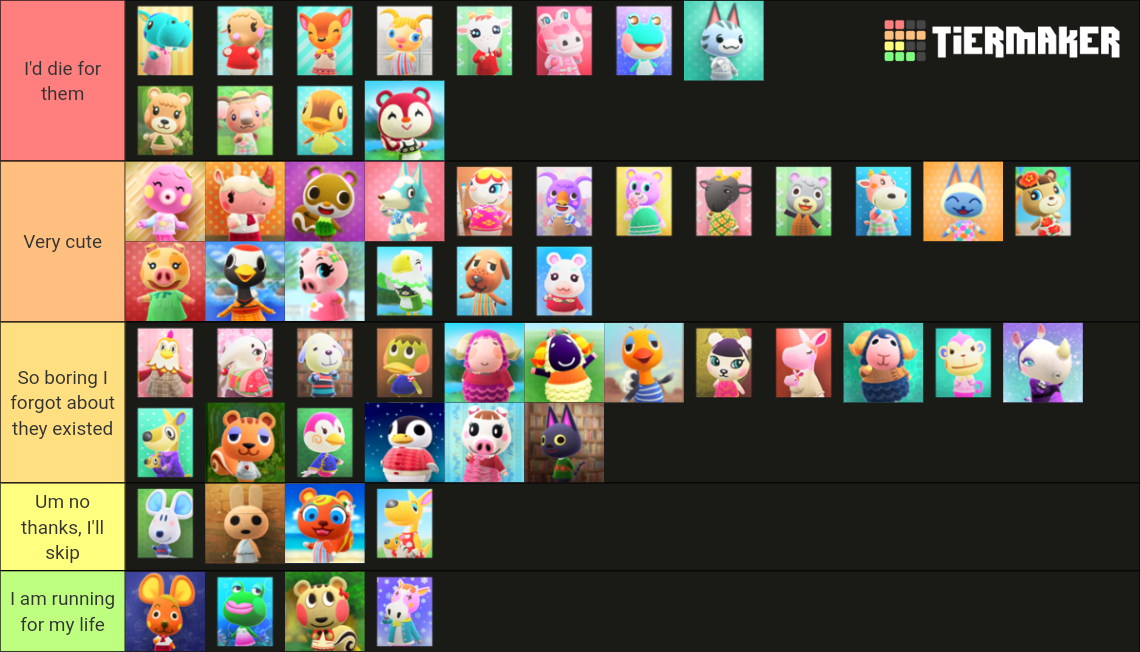 ACNH Normal Villagers Tier List Rankings) TierMaker