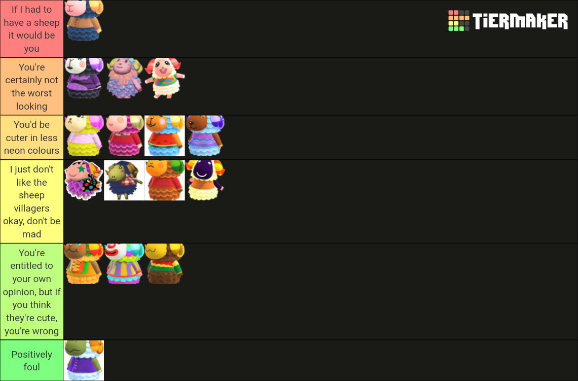 Animal Crossing Sheep! Tier List Rankings) TierMaker