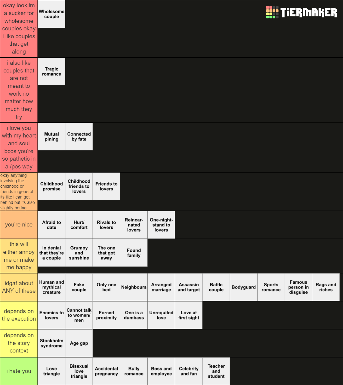 Ultimate Romance Trope Tier List (Community Rankings) - TierMaker