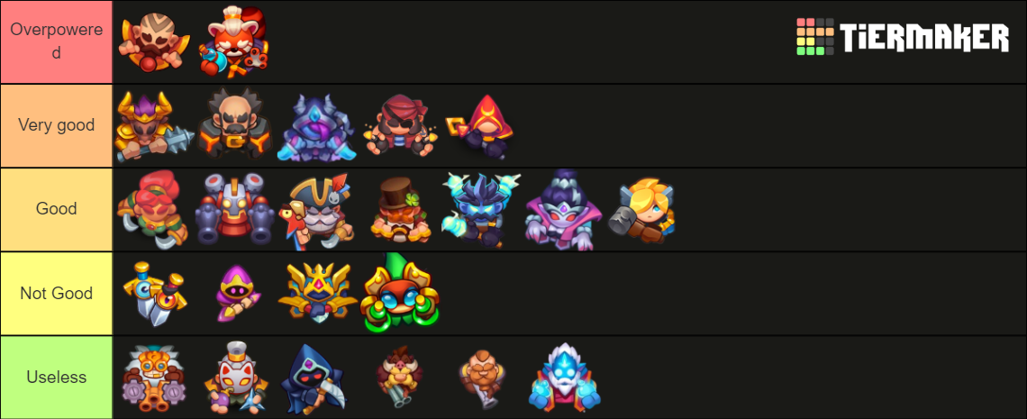Rush Royale Legendary Units Tier List (Community Rankings) - TierMaker