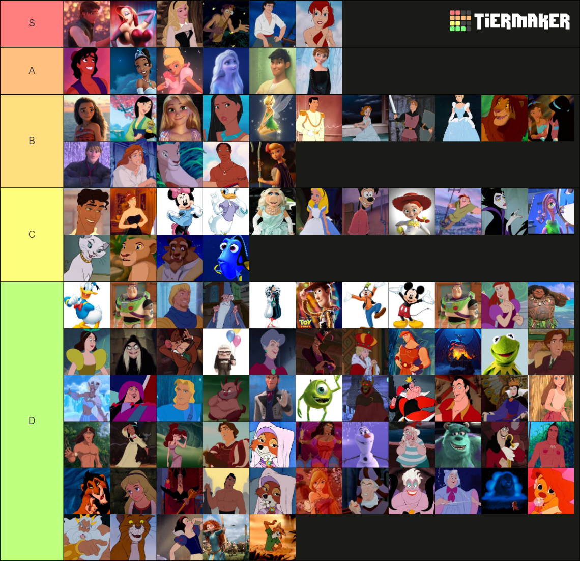 Disney Characters Hotness Tier List (Community Rankings) - TierMaker