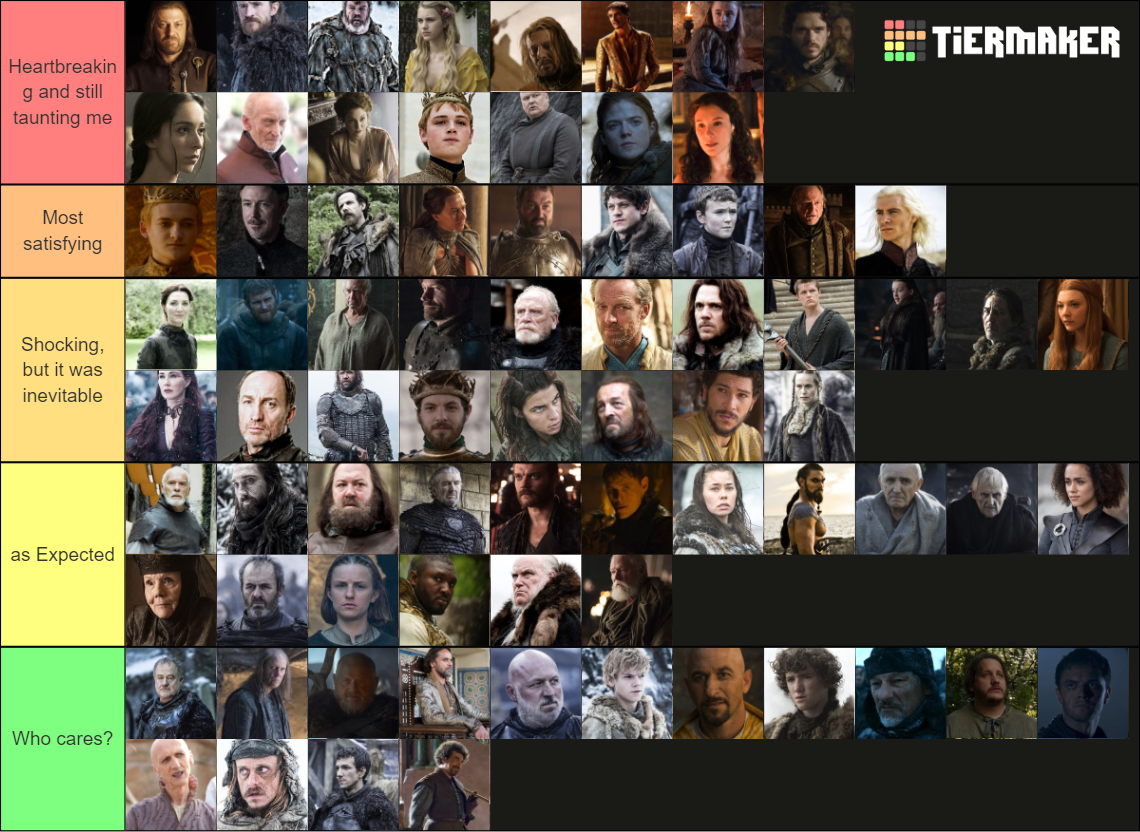 Game of thrones Character Deaths Tier List Rankings) TierMaker