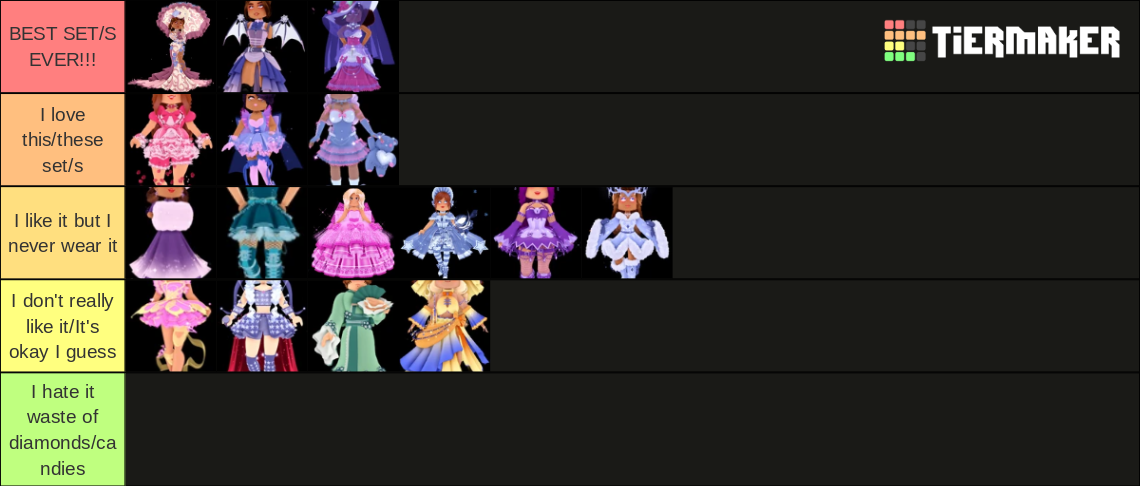 Royale High sets by HeartWuf_D Tier List (Community Rankings) - TierMaker