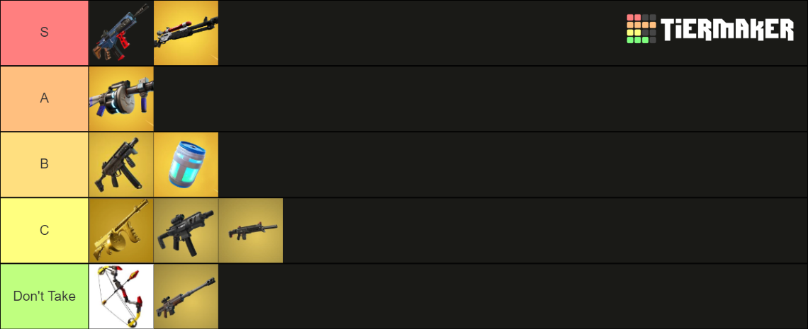 Fortnite mythics Tier List (Community Rankings) - TierMaker